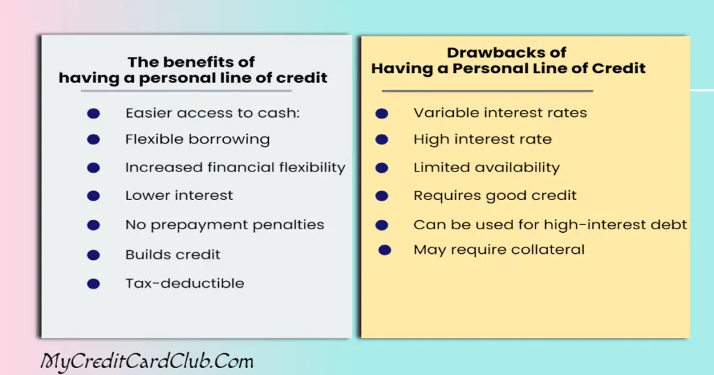 The benefits & Drawbacks of having a personal line of credit