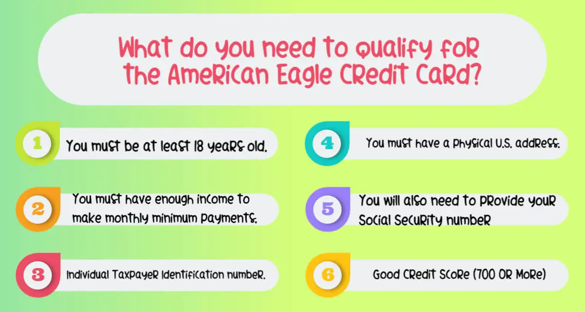Infographics about What do you need to qualify for the American Eagle Credit Card