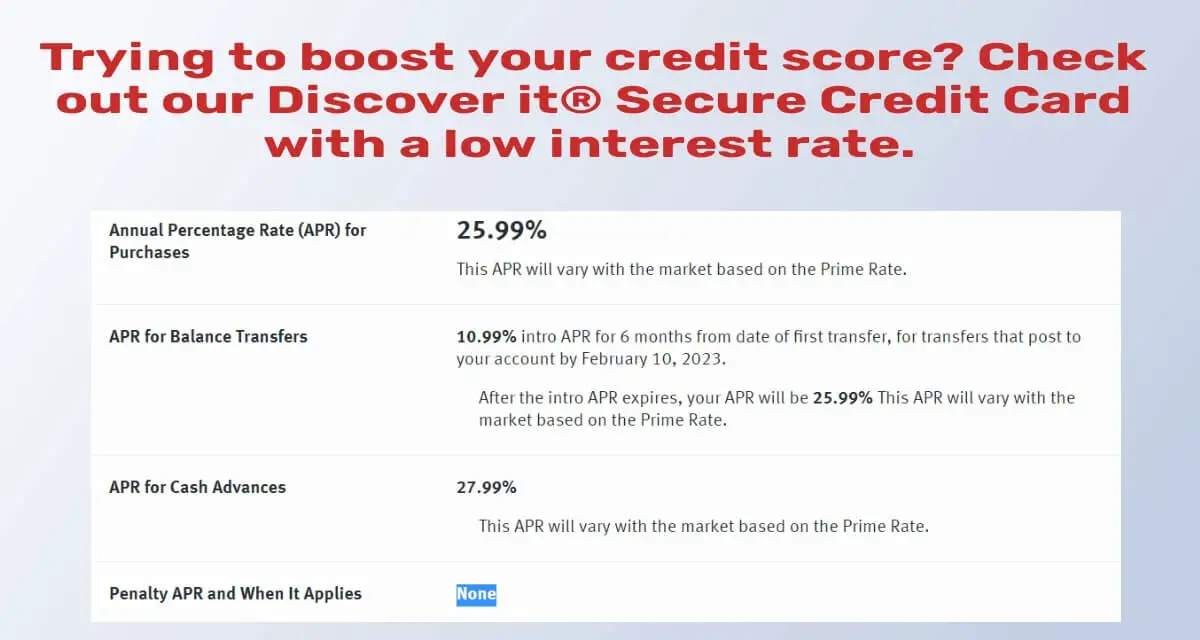 What is discover it secured card interest rate