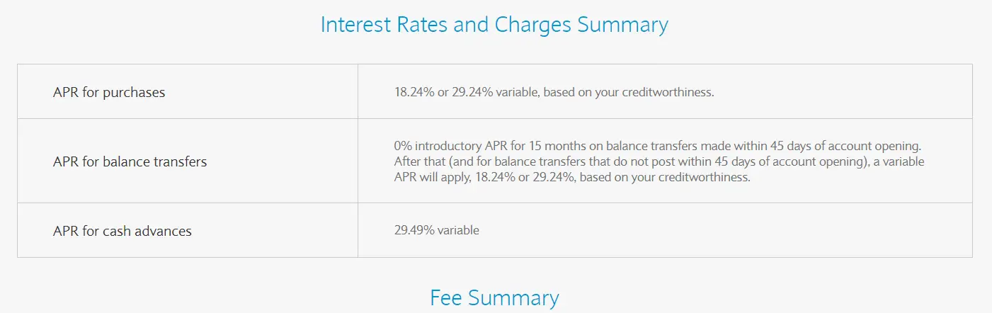 Interest Rates and Charges Summary Barnes & Noble Mastercard